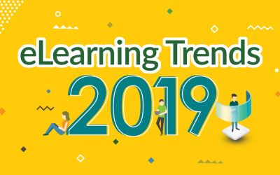 One Question About eLearning Trends with Rishu Singh of Learning Solutions LLP